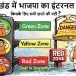 उत्तराखंड में भाजपा का इंटरनल सर्वे, विधायकों को ग्रीन, येलो और रेड जोन में बांटा…?