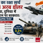भारत का रक्षा खर्च 92.1 अरब डॉलर पहुंचा, दुनिया में 5वें स्थान पर बरकरार: SIPRI रिपोर्ट